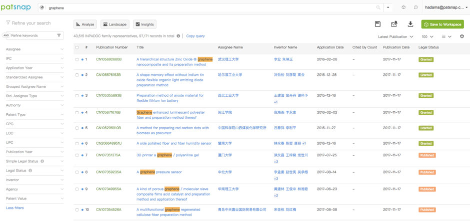 Filter options to categorise patent data (Source: PatSnap platform)